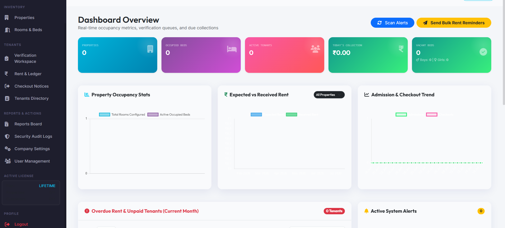 Best Free Paying Guest Software PG Management with